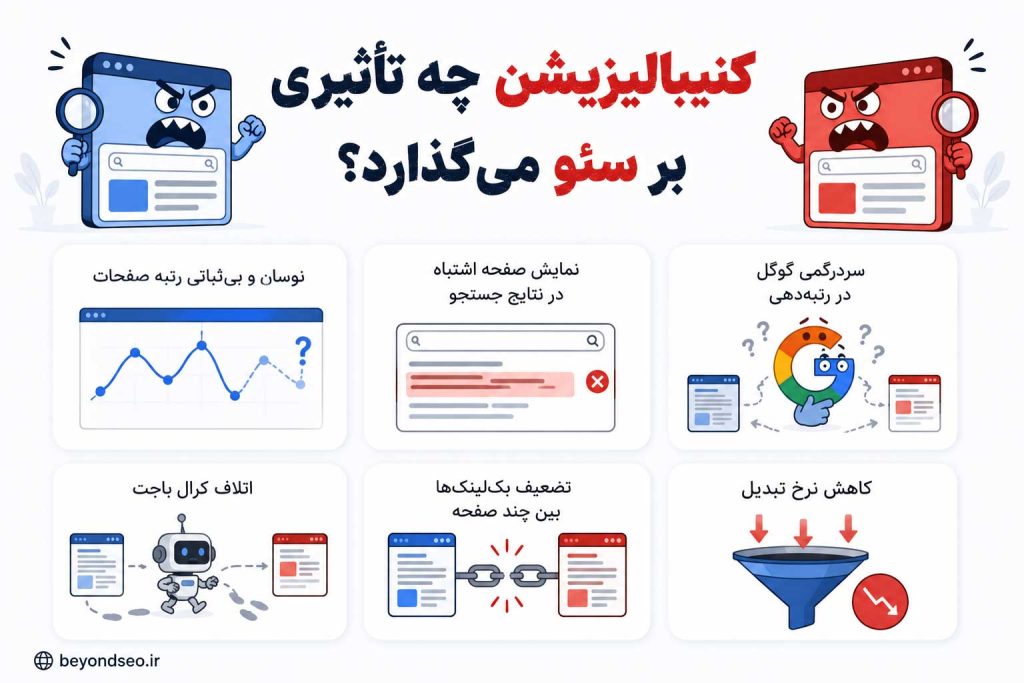 تاثیر-کنیبالیزیشن-در-سئو-فراتر-از-سئو