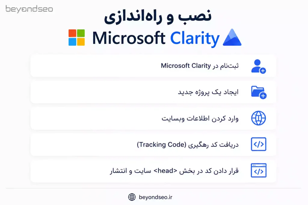 installing microsoft clarity - beyondseo