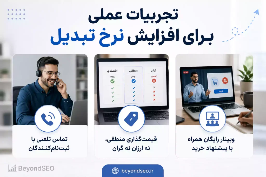 تجربیات عملی برای افزایش نرخ تبدیل - فراتر از سئو